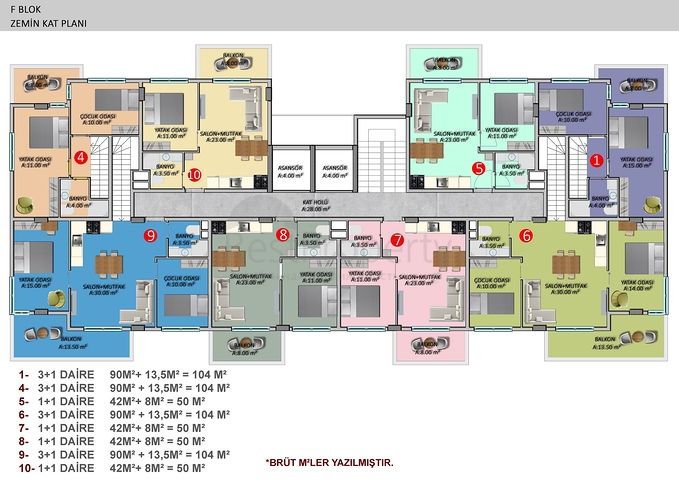 A new investment project in Oba