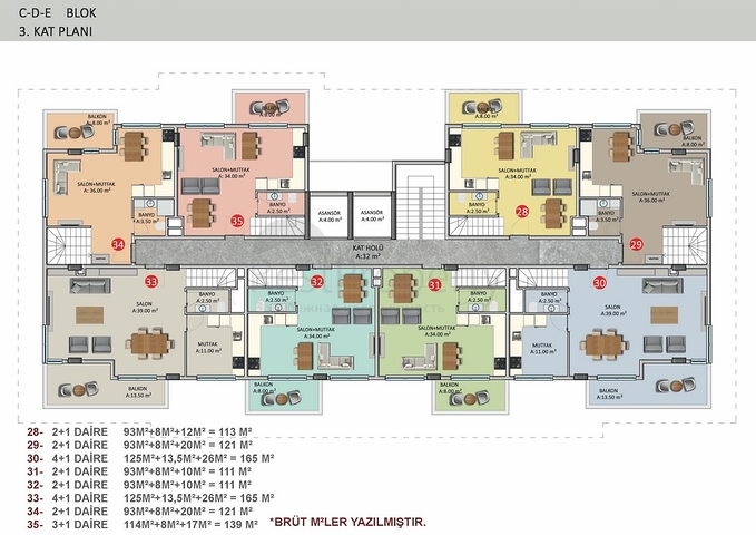 A new investment project in Oba
