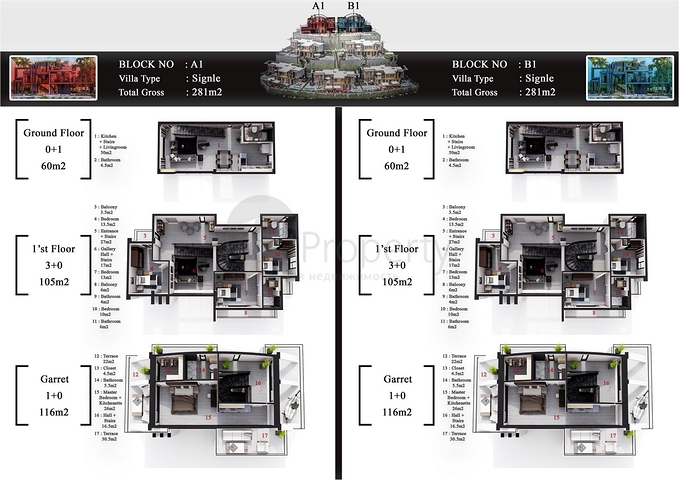 New villa project in Kargicak area 