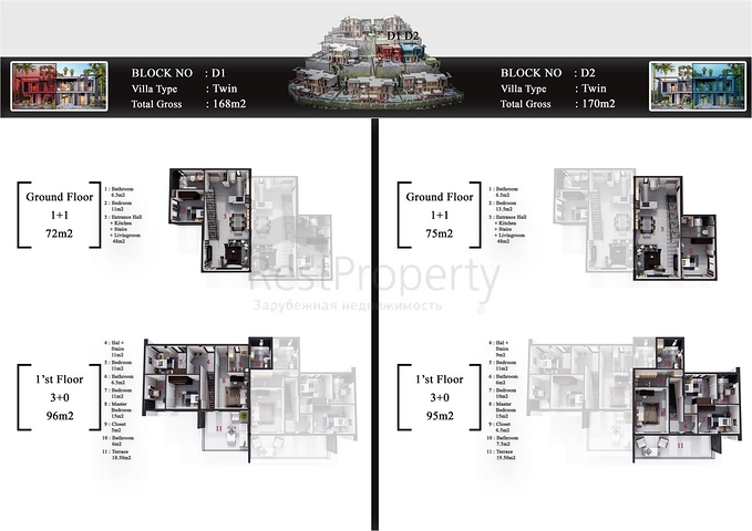 New villa project in Kargicak area 