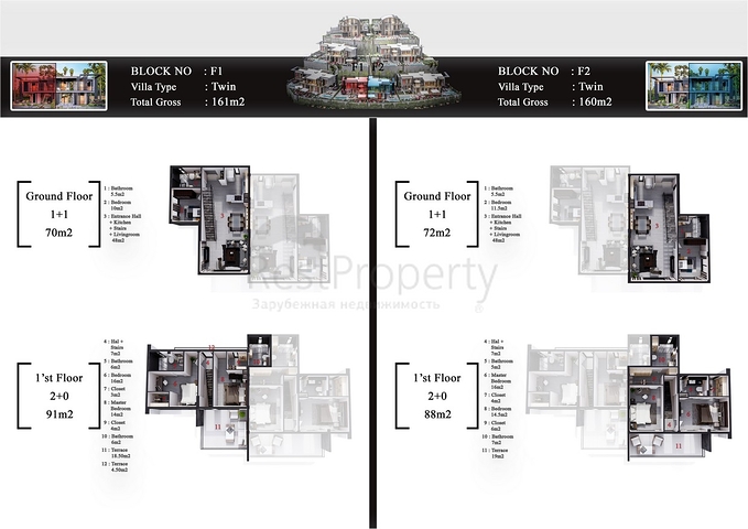 New villa project in Kargicak area 