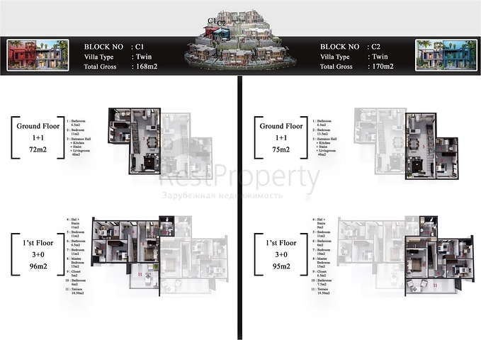 New villa project in Kargicak area 