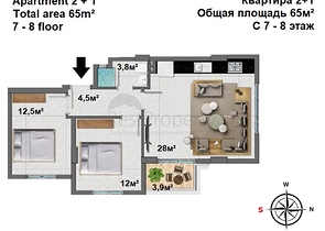 New investment project in Mahmutlar 