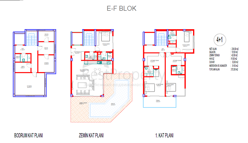 Luxury villa investment project in Kargicak