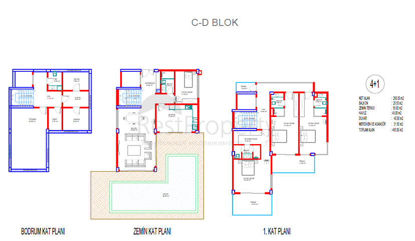 Luxury villa investment project in Kargicak