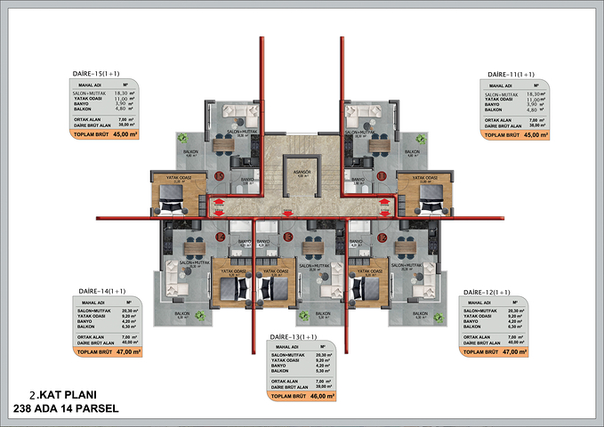 An attractive investment project in the Oba area