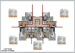 An attractive investment project in the Oba area