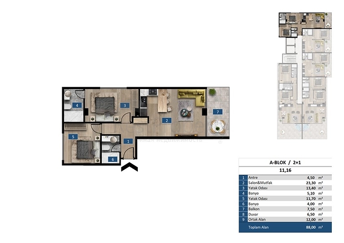 A new project on the first coastline in Kargicak district 
