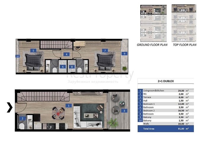 New project of townhouses in Konakli district