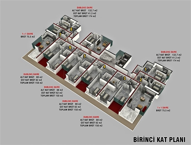 New investment project in Kestel district
