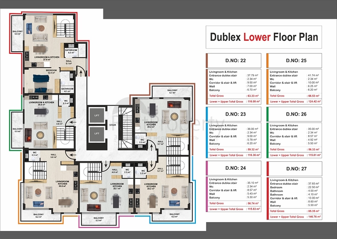 Investment project in Kargicak district