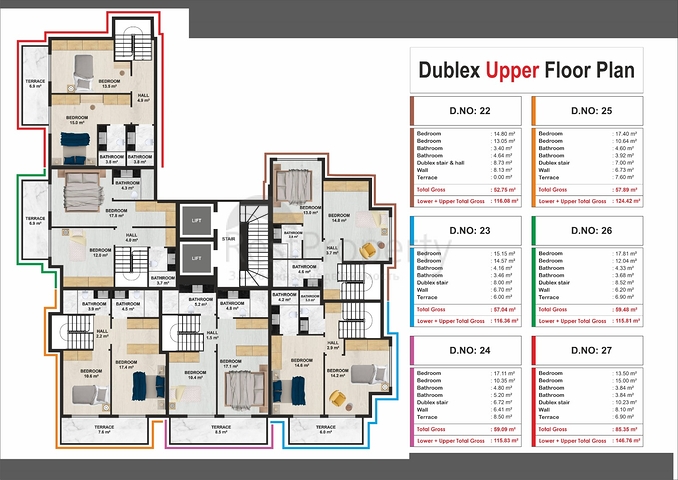 Investment project in Kargicak district