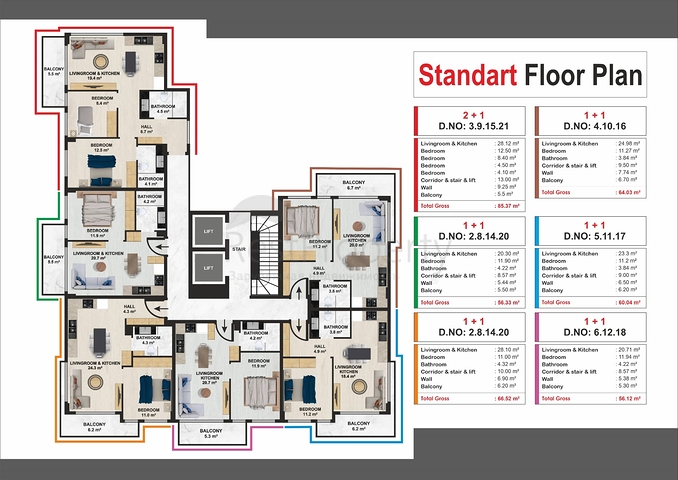 Investment project in Kargicak district