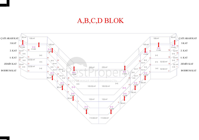 Luxury investment project in the Oba area