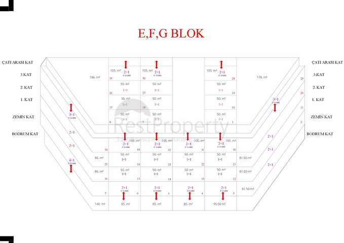 Luxury investment project in the Oba area