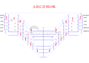 Luxury investment project in the Oba area