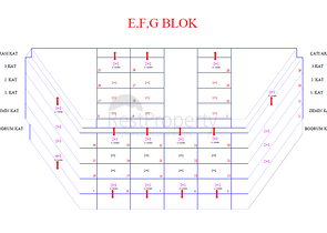 Luxury investment project in the Oba area