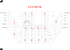 Luxury investment project in the Oba area