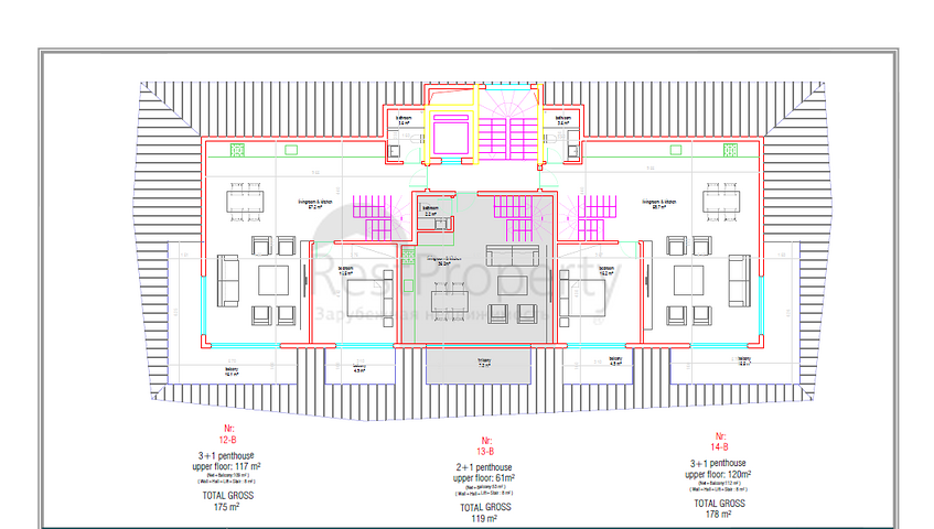 New project in Konakli district