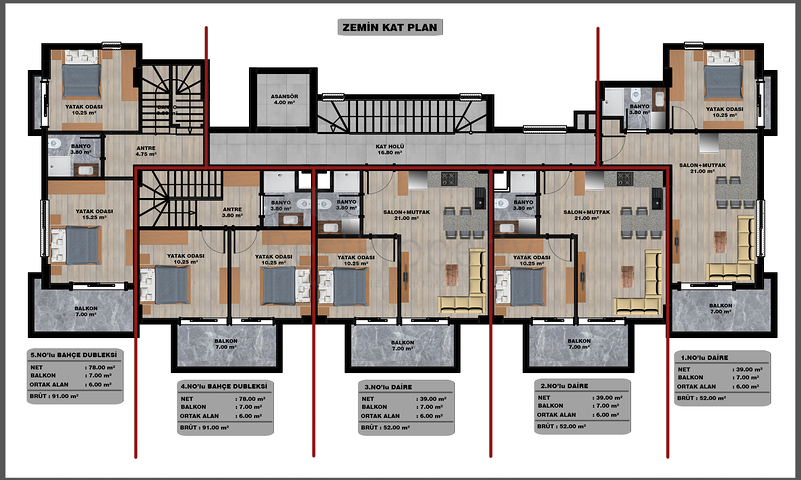 A new investment project in the Oba area
