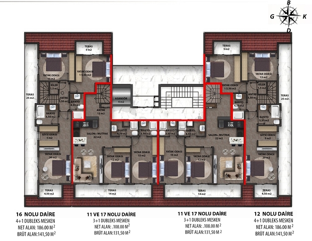 A new investment project in the European region of Oba