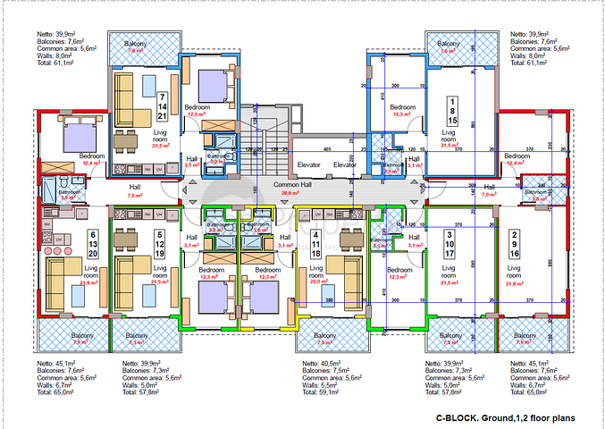 A new project in the Oba area