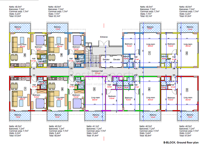 A new investment-attractive project in the Oba area