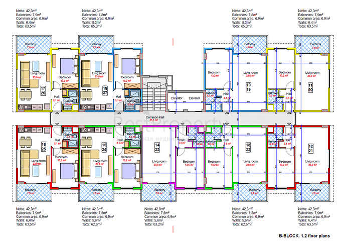 A new investment-attractive project in the Oba area