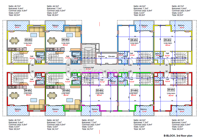 A new investment-attractive project in the Oba area