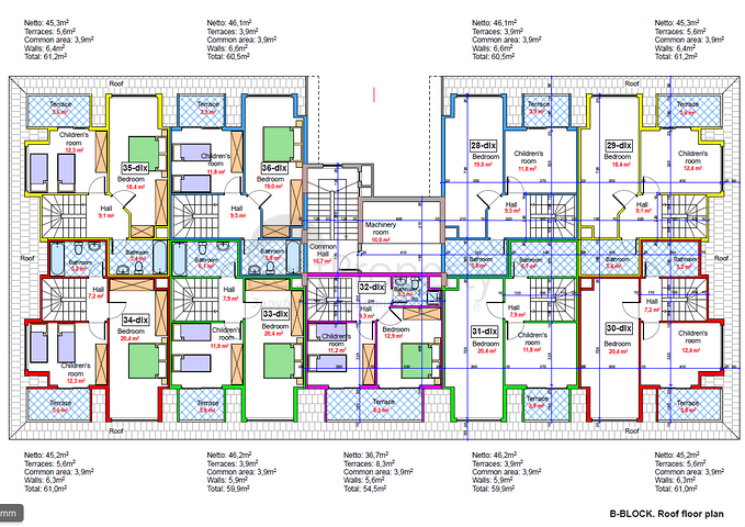 A new investment-attractive project in the Oba area