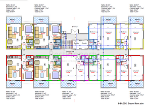 A new investment-attractive project in the Oba area